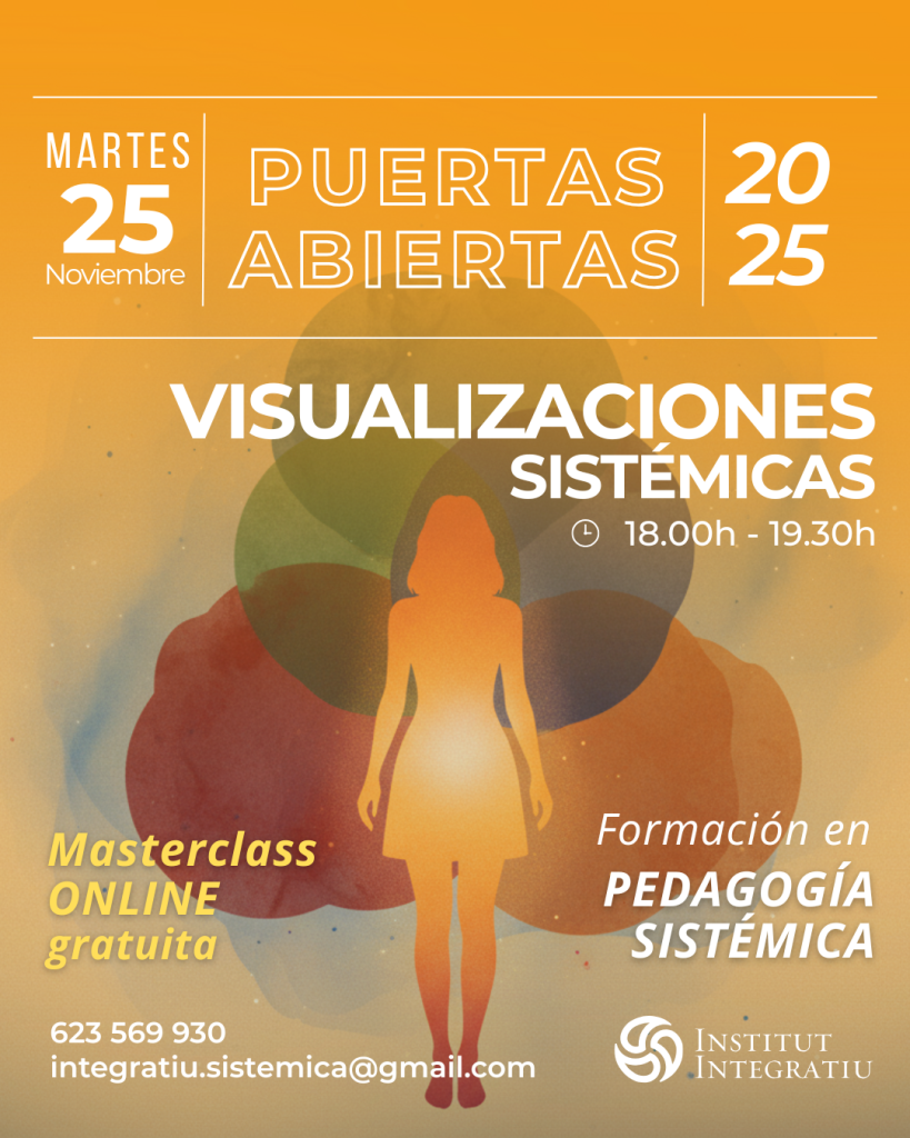 Visualizaciones sistémicas puertas abiertas Barcelona